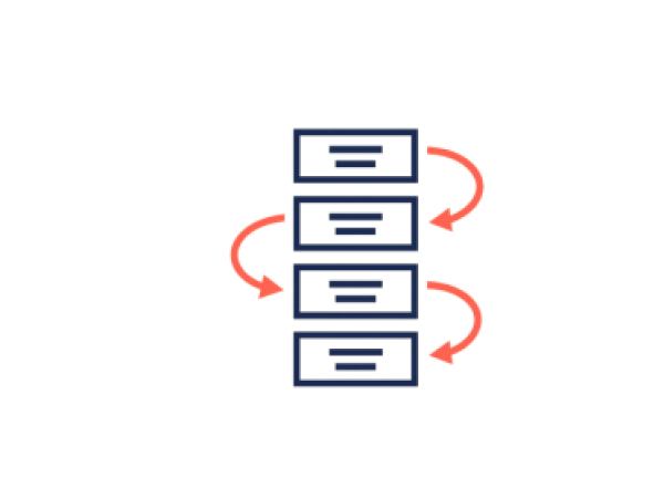 Certification procedure